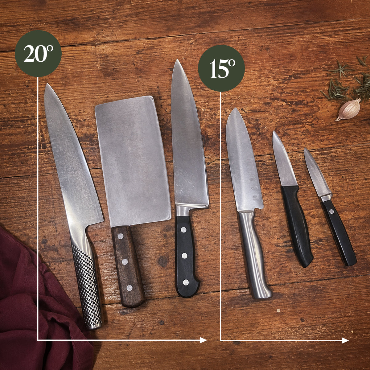 Nonna's Rolling Knife Sharpener