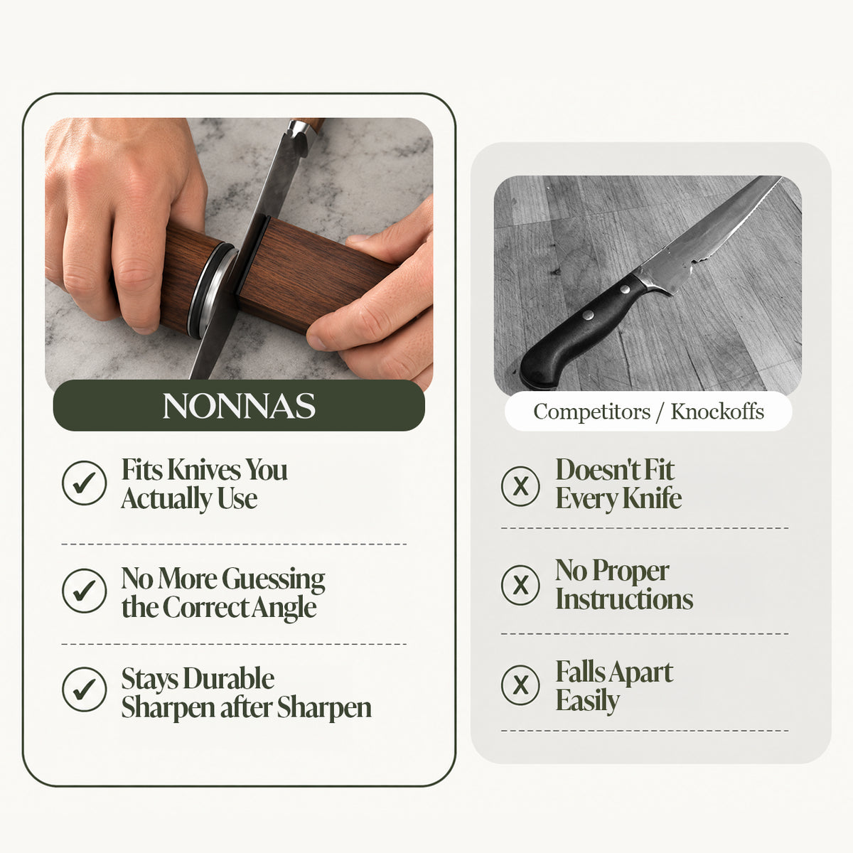 Nonna's Rolling Knife Sharpener