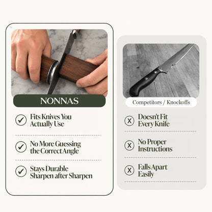 Nonna's Rolling Knife Sharpener