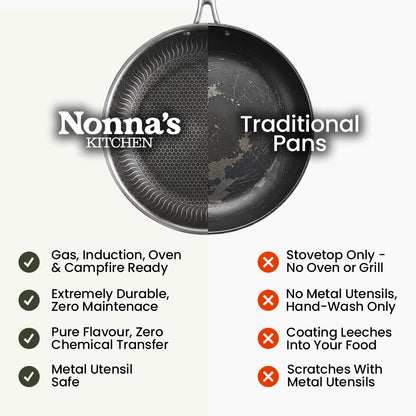 Nonna's Kitchen - CookPure Hybrid Pan