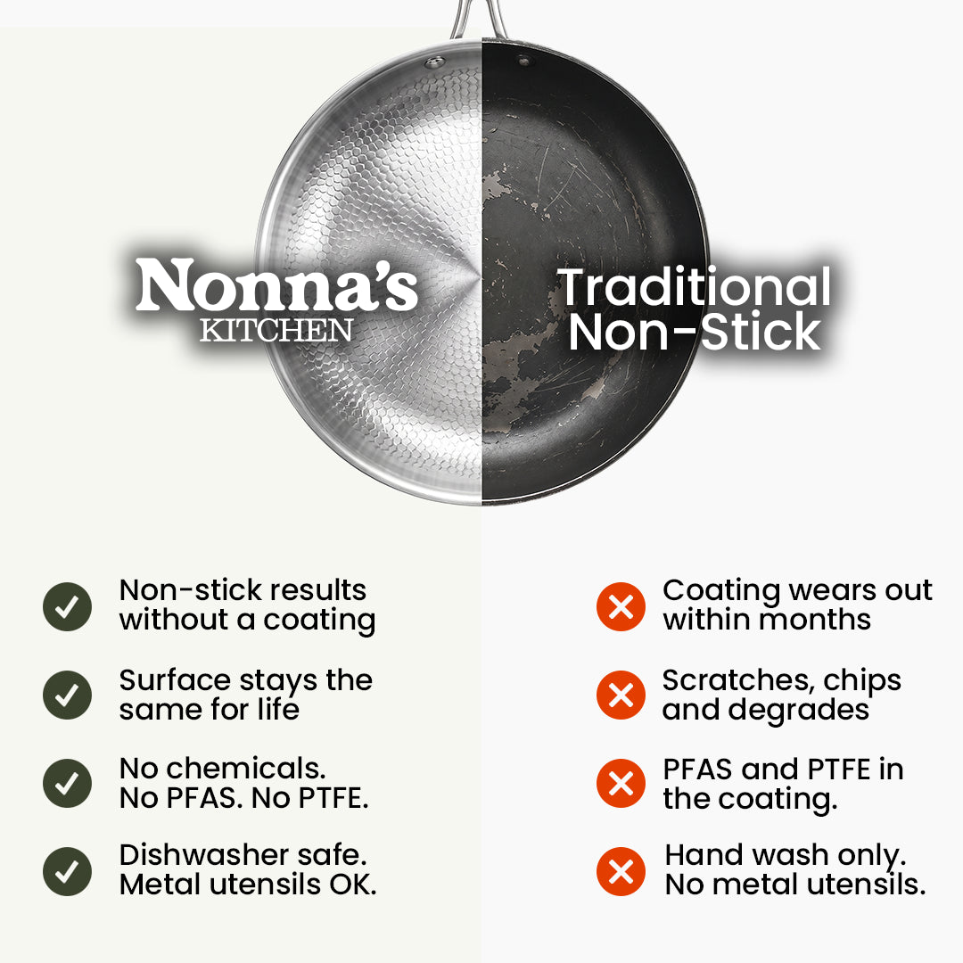 Nonna's - Titanium Hammered Pan